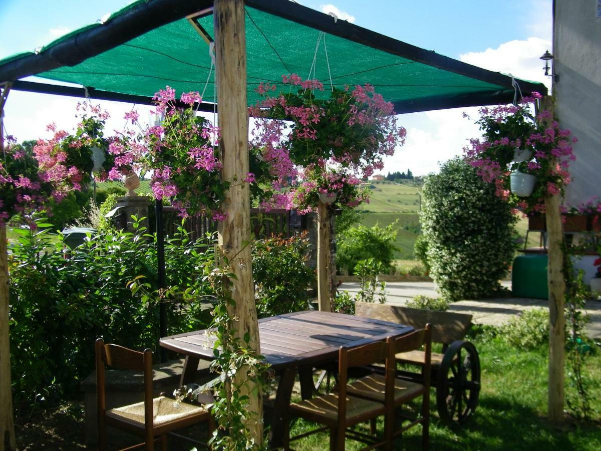 B&B Casa Losea Castello delle Forme Εξωτερικό φωτογραφία